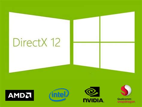 Download Directx 12 Offline Leadbilla