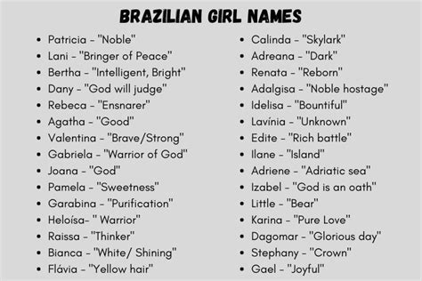 Top Rated 6 Female Brazilian Names 2022 Top Full Guide Dream Cheeky