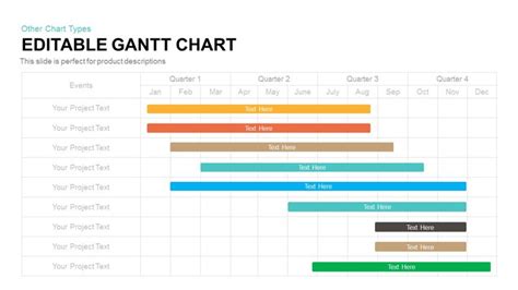 Editable Gantt Chart For Powerpoint Slidemodel Gantt Chart Powerpoint