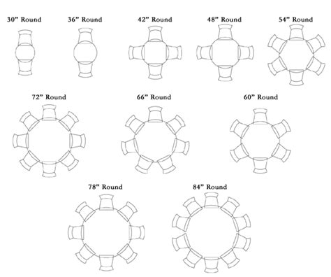 Custom Table Design Considerations Paul Grothouse Custom Tables