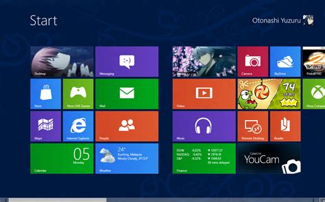 Skyscapez Windows 8 Consumer Preview Public Beta Know Behind The Scenes