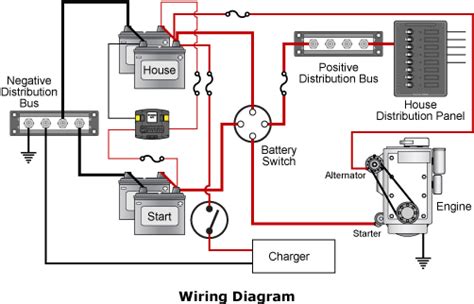 blue sea  acr wiring diagram wiring diagram