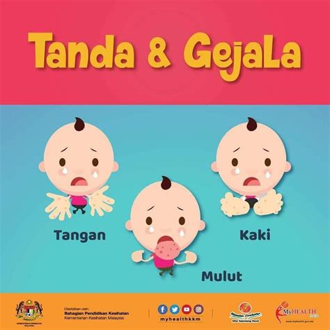 Hfmd merupakan singkatan bagi hand, foot, mouth disease. Kenali Penyakit Tangan Kaki Dan Mulut Serta Nasihat Kepada ...