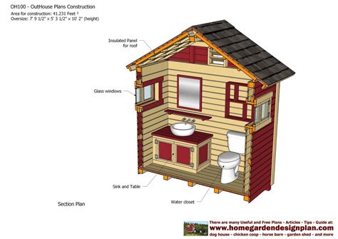 Outhouse Plans Out House House Plans 46634