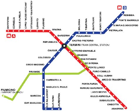 Mappa Della Metro Di Roma Ufficiale 2019 Pronta Da Stampare In Pdf