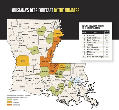 Louisiana Rut Calender For 2021 Calendar Template Printable