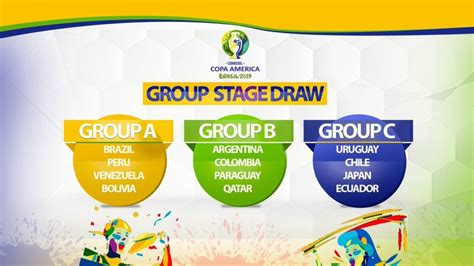 There are overall 12 teams that. CONMEBOL Copa America 2019 Groups Stage Draw: Fixtures ...