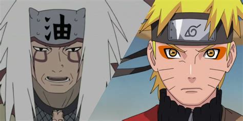 Naruto The Sage Mode Institutions Explained