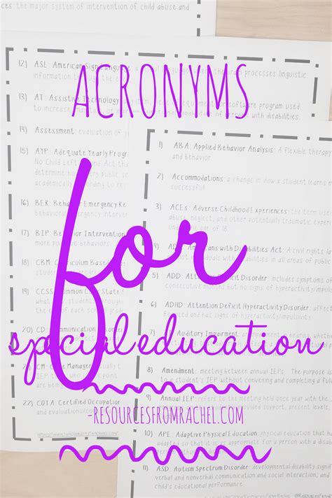 Acronyms for Special Education | Special education, Special education resources, Education
