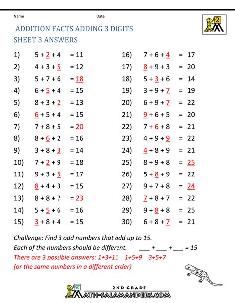 Learning Addition Facts to 12+12