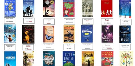 Ashley Booth On Twitter Finished My 100 Books You Should Read Before