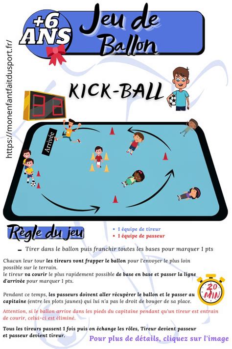 R Gle Du Kick Ball Jeu De Ballon Variante De La Th Que Jeu Sportif