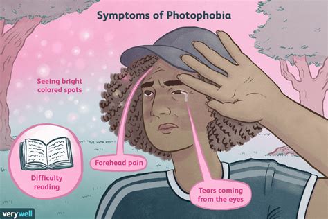 Photophobia Symptoms Signs Causes Treatment My XXX Hot Girl