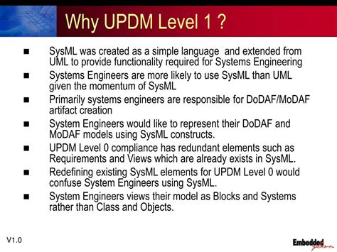 Ppt Current Status Of Sysml And Updm A Dodaf Profile By Paula Obeid President Embeddedplus