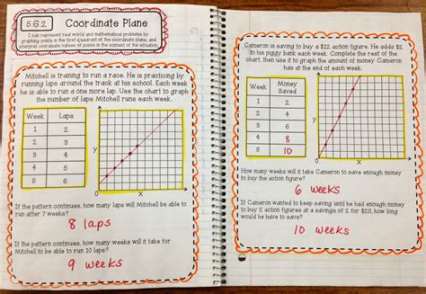 Th Grade Interactive Math Notebooks For Measurement Data And Geometry Create Teach Share