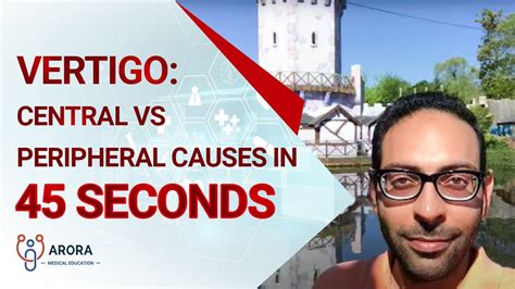 Vertigo Central Vs Peripheral Causes In 45 Seconds Youtube