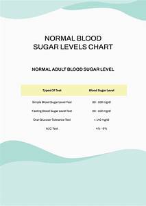 Normal Blood Sugar Levels During Pregnancy Chart In Pdf Download