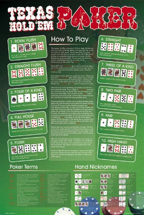 Secrets Of Win Card Games Texas Holdem Rules