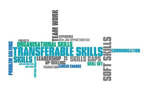 Here is the transferable skills cover letter example: Looking to Change Career? Emphasize Your Transferable Skills