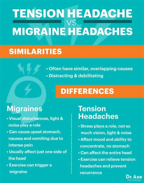 How Can I Reduce Headaches Caused By Stress