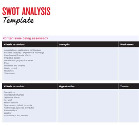 48 FREE SWOT Analysis Templates In PDF XLSX PPT WORD Day To Day