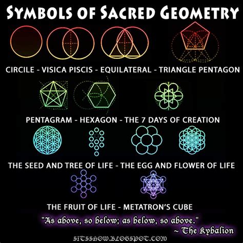 Sacred Geometry Symbols Iheartqas