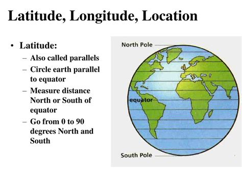 Latitude Longitude Location L 