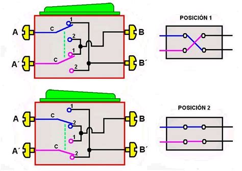 Cómo conectar tu apagador paso a paso 1. Diagrama De Como Conectar Un Apagador De 4 Vias - telefono ...