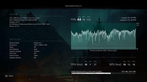 Slideshow Assassin S Creed Valhalla PC Performance Benchmarks July 2021