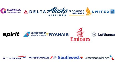 The Most Popular Airline Brands And Logos In The World