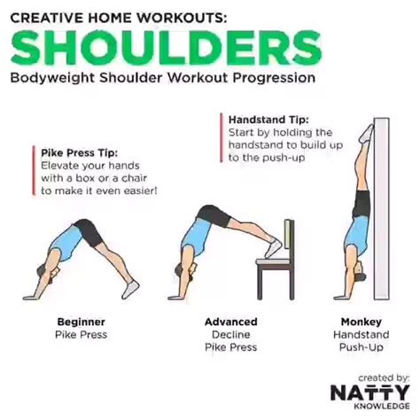Creative Home Workouts Shoulders Bodyweight Shoulder Workout
