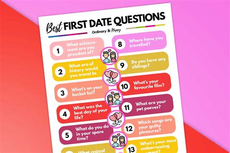 42 best first date questions to ask the ultimate list ordinary and happy