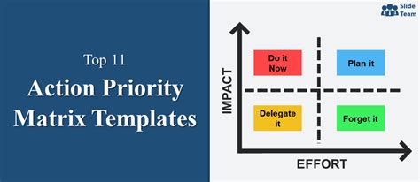 Quick Guide To The Priority Matrix And How To Read It OFF