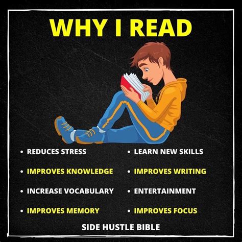 WHY I READ! TIME MANAGEMENT in 2020 | Increase vocabulary ...