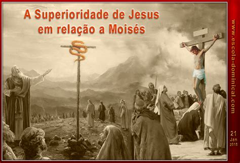 Escola Bíblica Dominical LiÇÃo 03 A Superioridade De Jesus Em