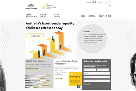 Sex Discrimination Act Calendar
