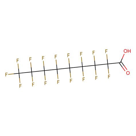 Perfluorononanoic Acid Pfna Casrn Iris Us Epa Ord