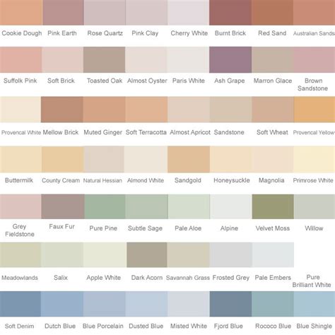 More images for dulux kitchen and bathroom paint colour chart » Dulux Exterior Wall Paint Colour Chart | Paint color chart ...