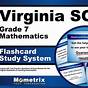 Virginia Sol Score Conversion Chart
