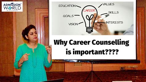Why Career Counselling Is Important Career Advice Admission World
