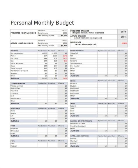 30 Excel Monthly Budget Templates Word Excel Pages