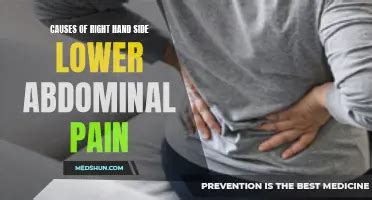 Understanding Upper And Lower Abdominal Pain Causes And Solutions MedShun