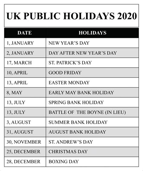 Bank Holidays 2022 Paulineruari
