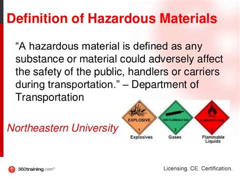 Training For Handling Hazardous Materials