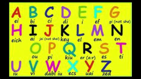 El Alfabeto En Ingles The Alphabet In English Mente Abierta Youtube