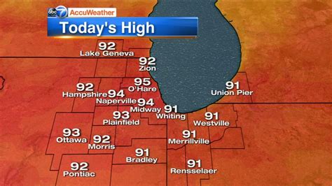 Chicago Weather Hot Stray Storms Thursday Abc7 Chicago