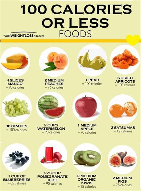 Low Calories Foods You Should Eat 100 Calorie Snacks Snacks Under