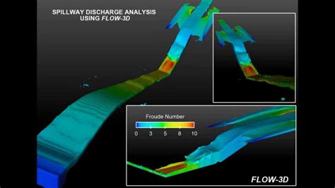 Spillway Analysis Using FLOW 3D YouTube