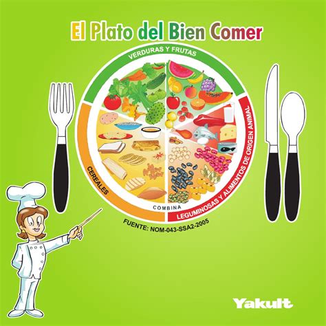 Alimentación Plato del Bien Comer by Dirección General Promoción de la ...