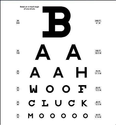 Eye Test Board